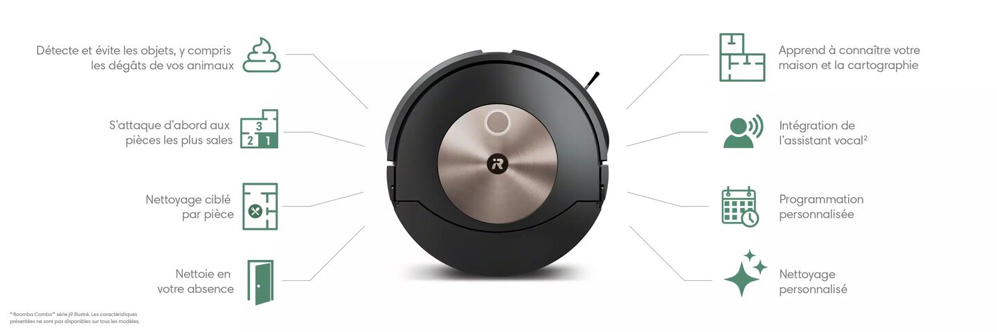 Fonctions d&rsquo;iRobot&nbsp;OS