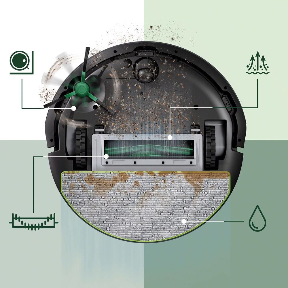 &Eacute;liminez la poussi&egrave;re, la salet&eacute; et les traces de pas