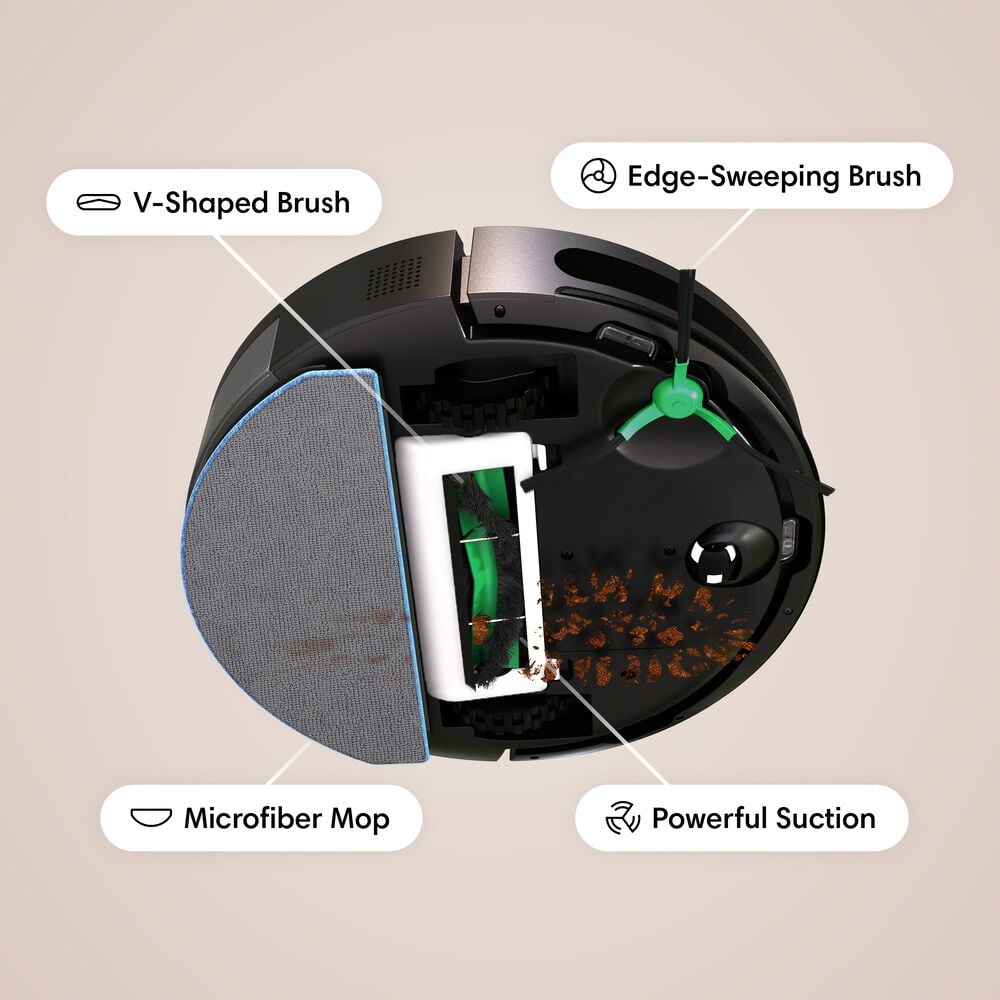 A complete clean with our 4-Stage Cleaning System