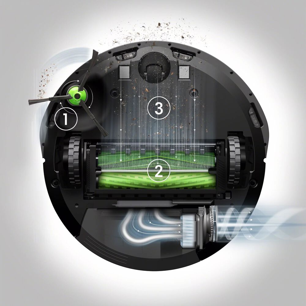 Die 3-Stufen-Reinigung erledigt ihren Job zuverl&auml;ssig