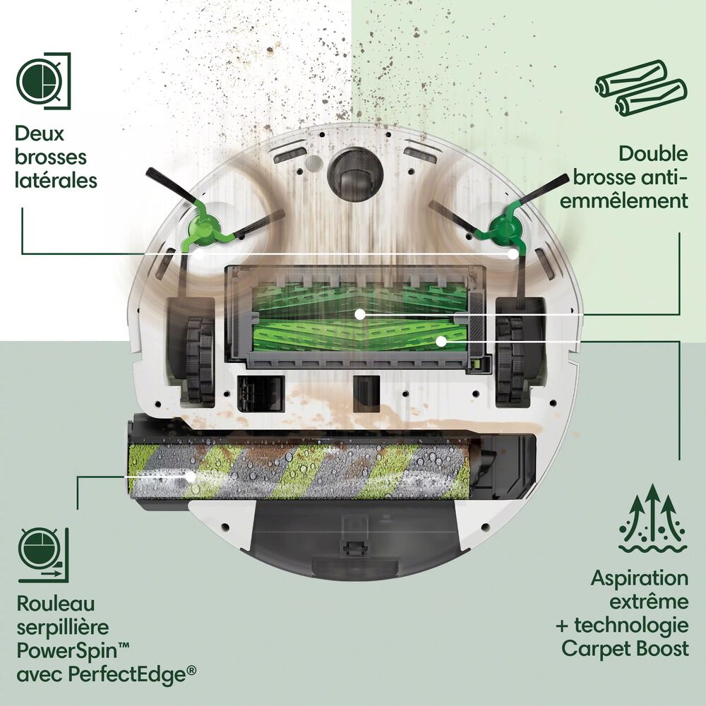 &Eacute;limine la salet&eacute;, d&rsquo;un mur &agrave; l&rsquo;autre