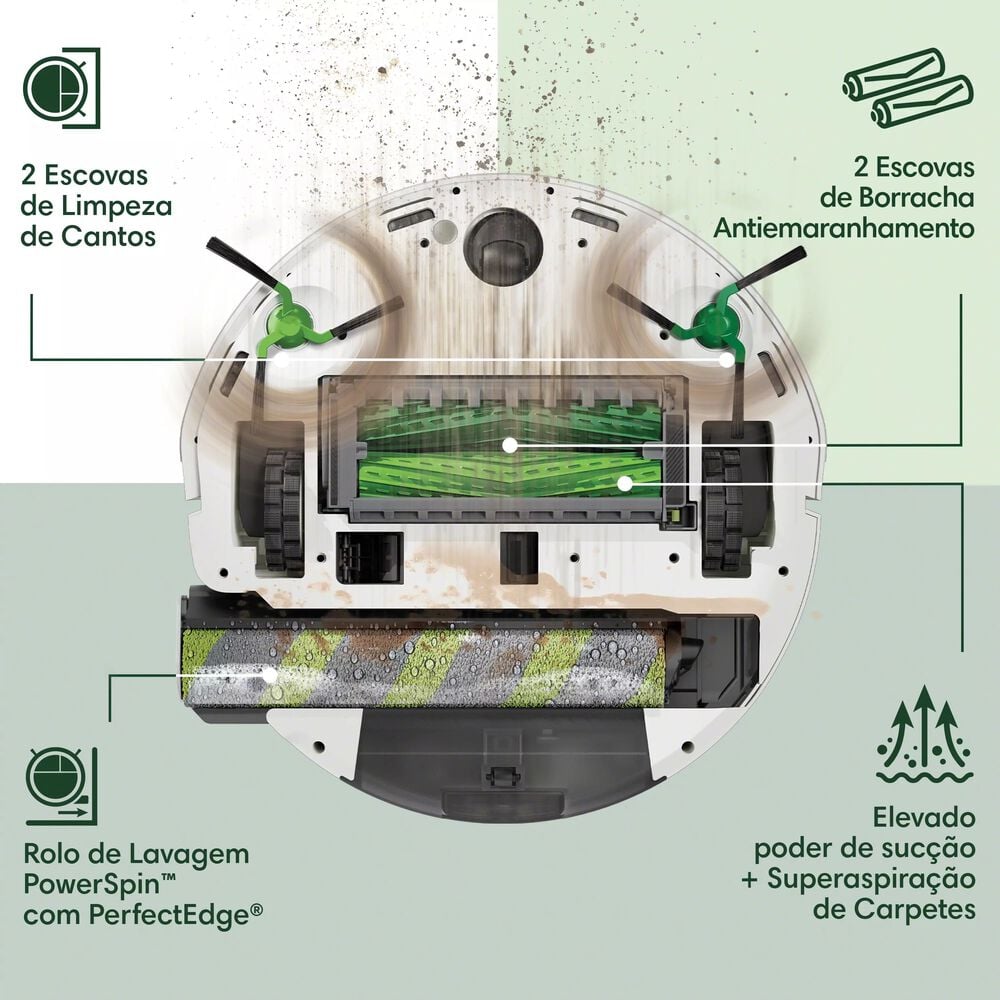 Acaba com os detritos, de uma ponta &agrave; outra