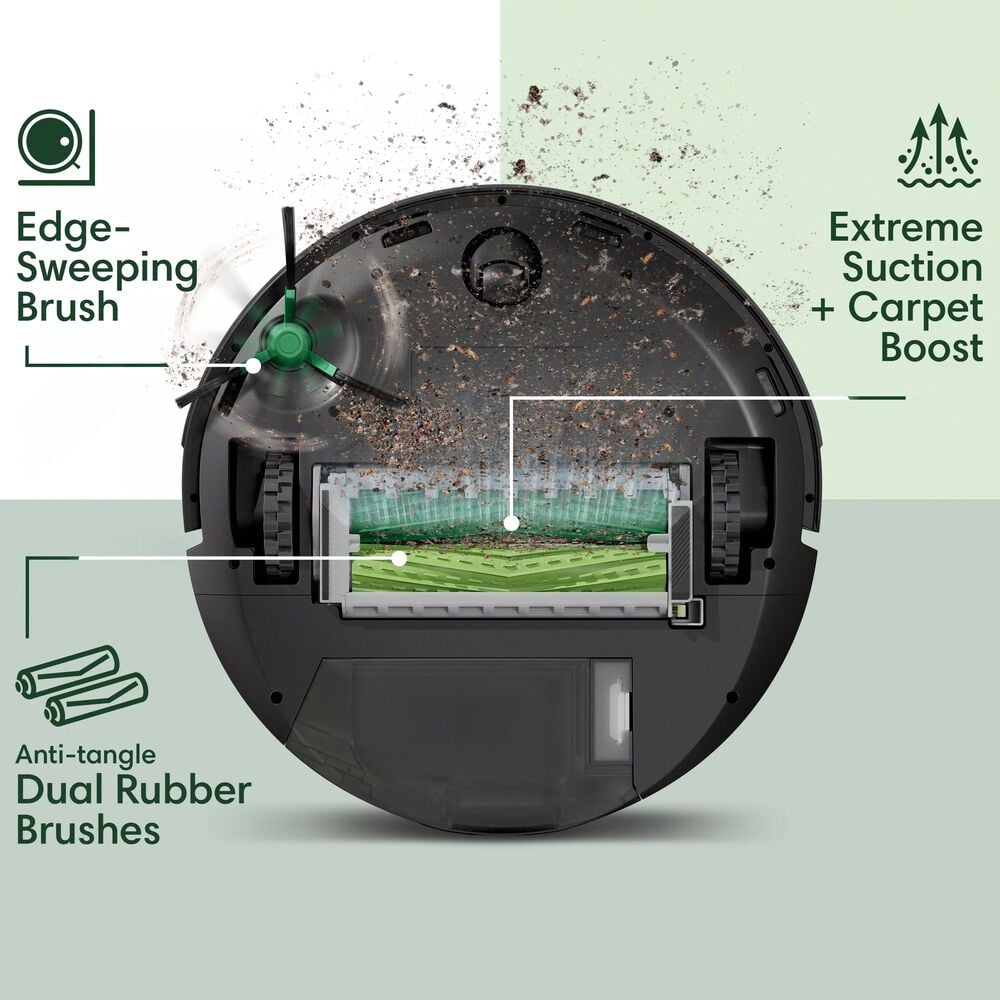 Eliminates dirt & dust