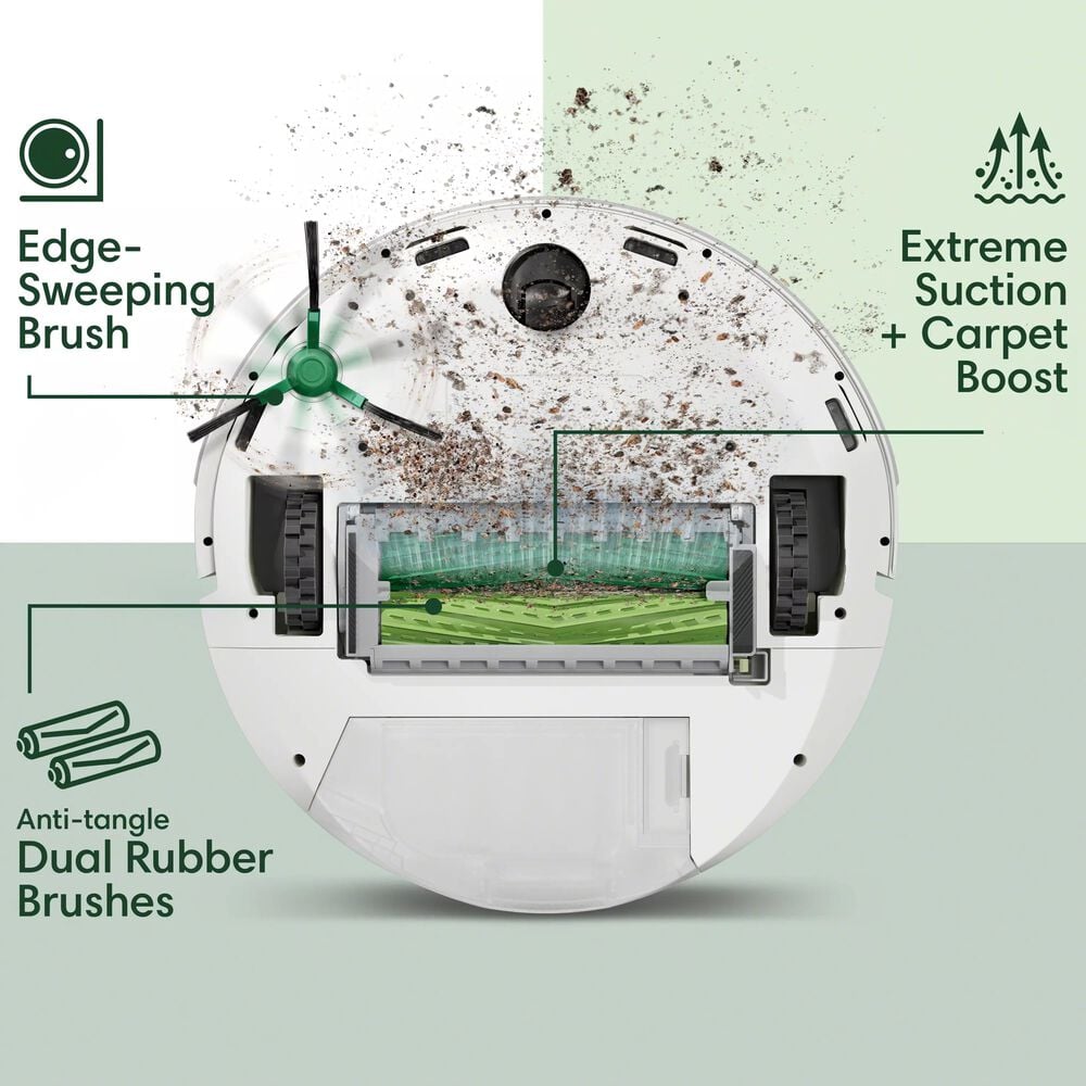 Eliminates dirt & dust